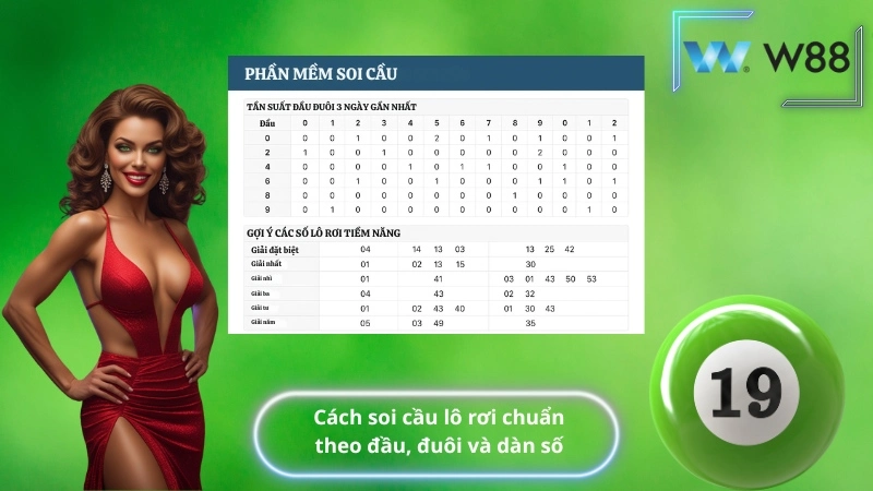 Cách soi cầu lô rơi chuẩn theo đầu, đuôi và dàn số
