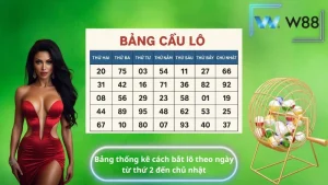 Bảng thống kê cách bắt lô theo ngày từ thứ 2 đến chủ nhật