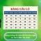 Cách Bắt Lô Theo Ngày – Hướng Dẫn Thực Tế Từ Người Chơi Kinh Nghiệm