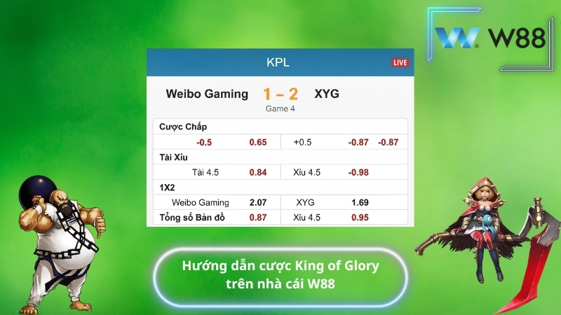 Hướng dẫn cược King of Glory trên nhà cái W88